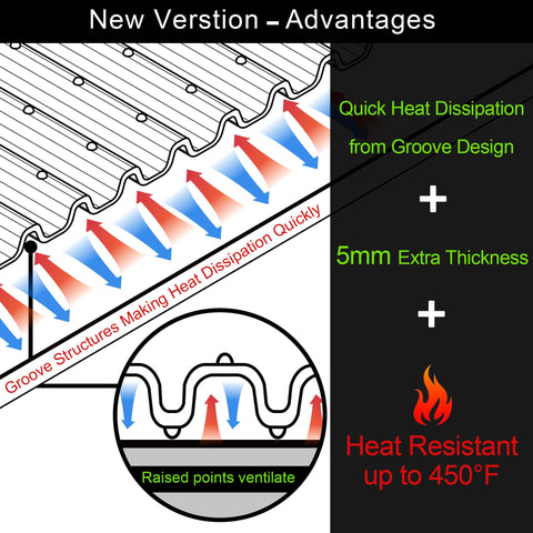 KindGa heat-dissipation groove improves airflow under cover