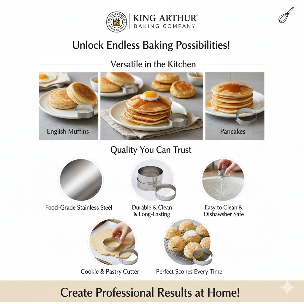 King Arthur muffin rings set for batch baking enabling multiple servings