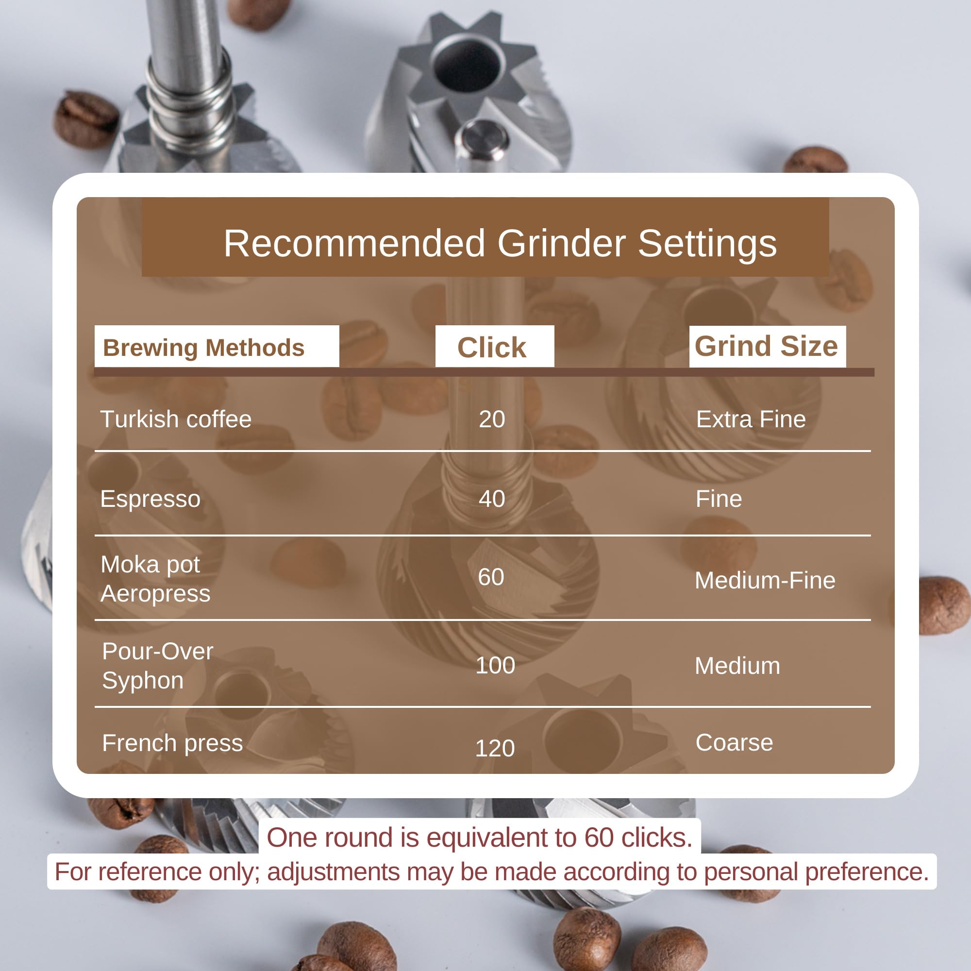 KINGrinder K6 recommended by a top coffee influencer for enthusiasts.