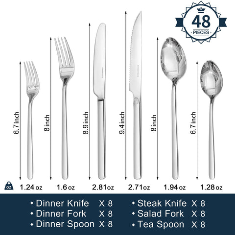 Kingstone dinner fork 8 inches for comfortable meals