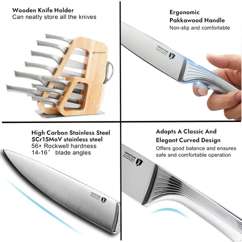 KINGSTONE 8-inch chef knife close-up for precise slicing.