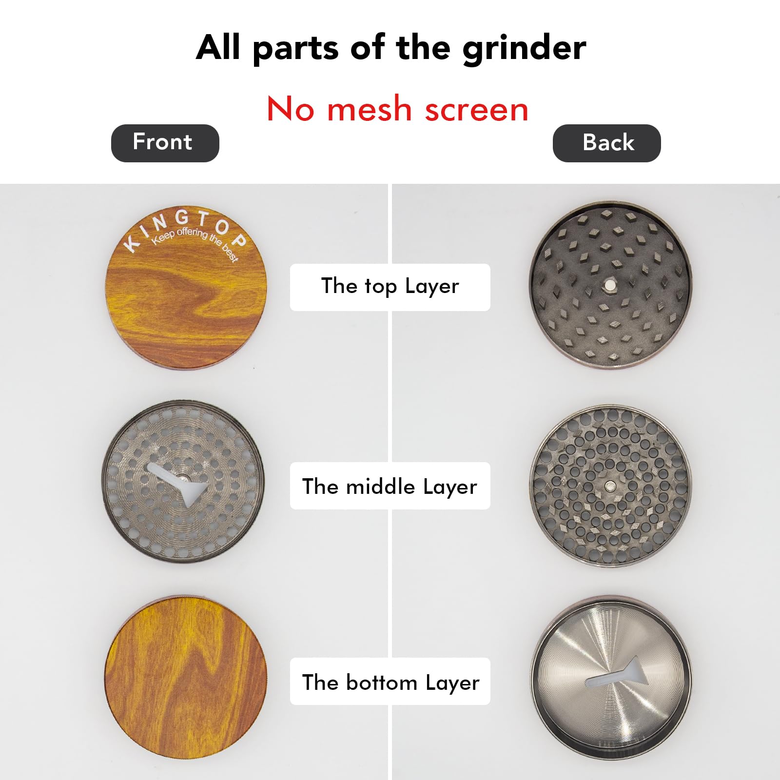 KINGTOP no screen design for straightforward grinding and quick cleanup