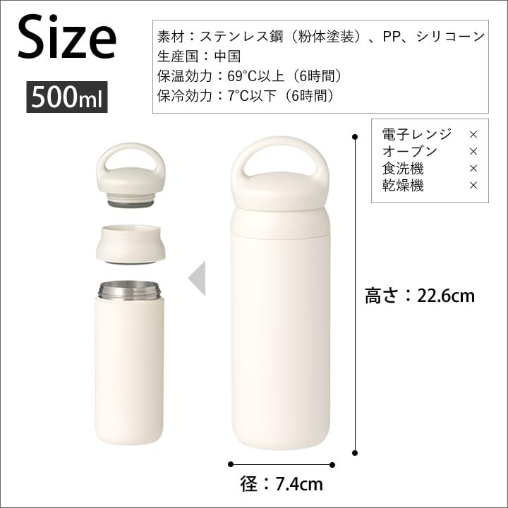 Kinto Day Off white, lifestyle-friendly profile for daily hydration.