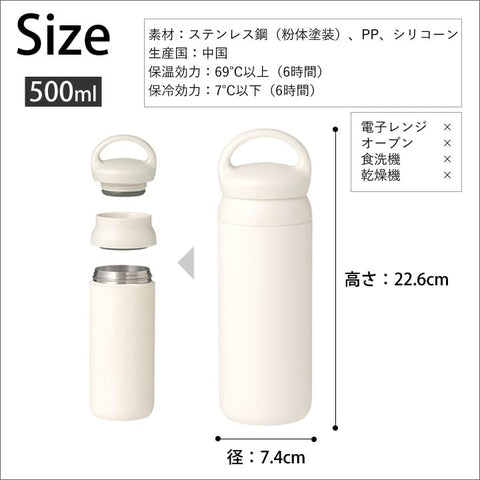 Kinto Day Off white, lifestyle-friendly profile for daily hydration.