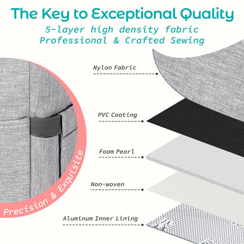 KIPBELIF Smart multi-pocket design keeping utensils and bottle organized.