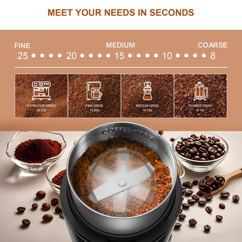 KIRAINAFLY spice grinder demonstrates grinding from coarse to fine texture.