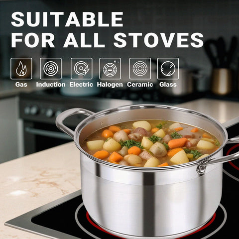 Kirecoo induction-compatible bottom works on multiple stoves