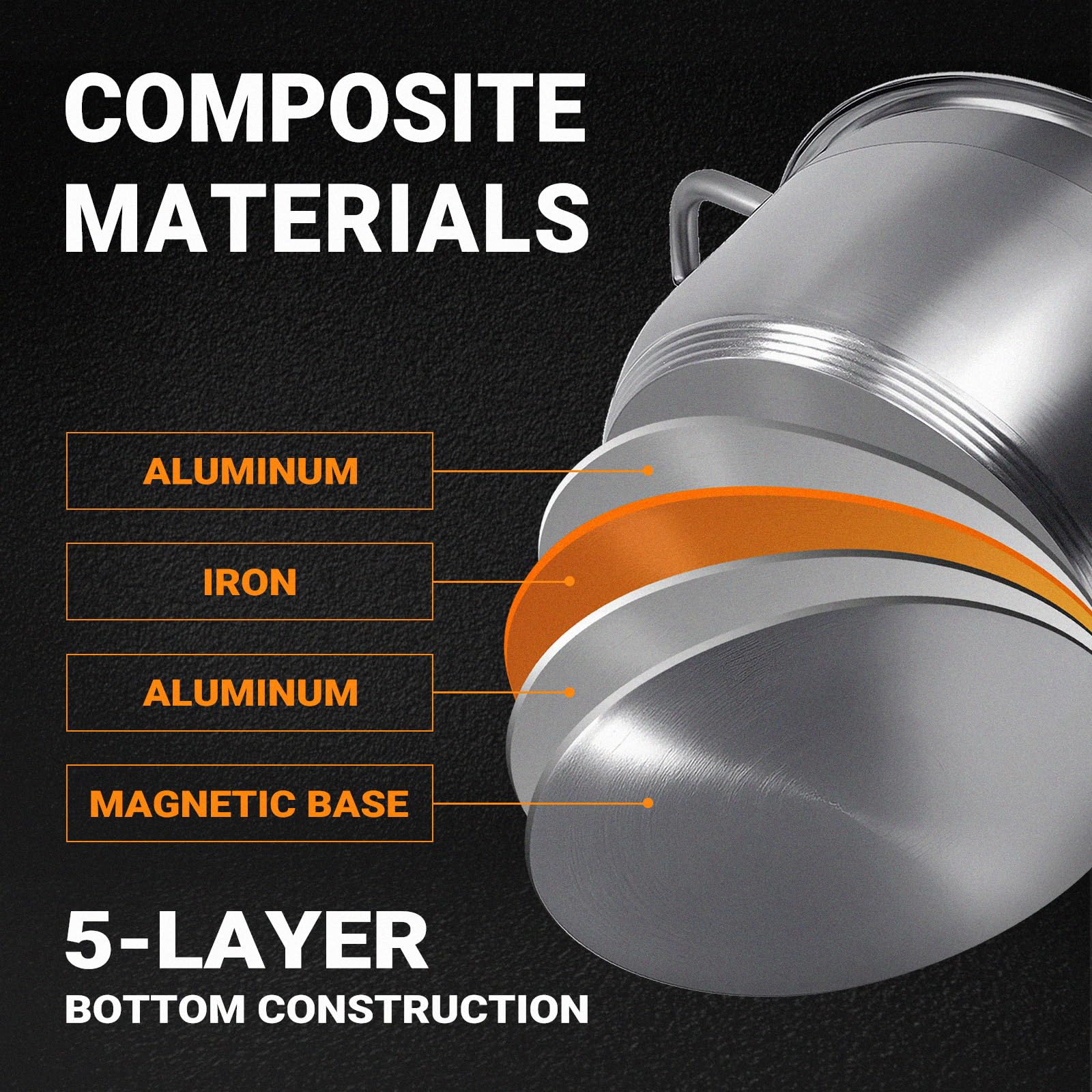 Kirecoo riveted side handles provide secure lifting