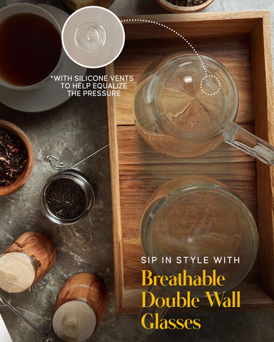 Kitchables borosilicate glass mug demonstrates durability for daily use.