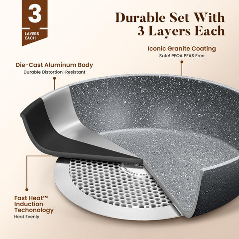 Kitchen Academy Granite nonstick 1.5-quart saucepan with lid for quick simmering.
