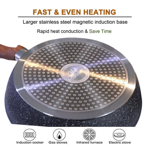 Kitchen Academy induction-friendly base suitable for major cooktops