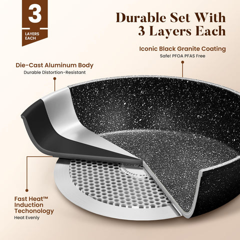 Kitchen Academy steamer insert included for healthy vegetables