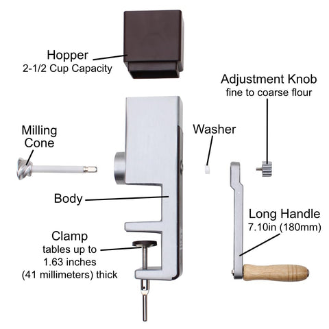 Kitchen Crop stainless steel burrs provide consistent grinding performance