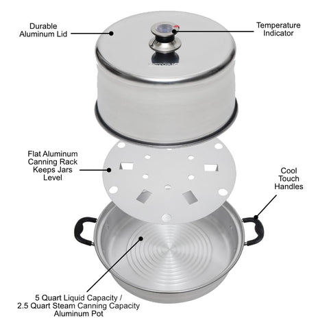 Kitchen Crop steam canner handle closeup highlighting cool-touch design.