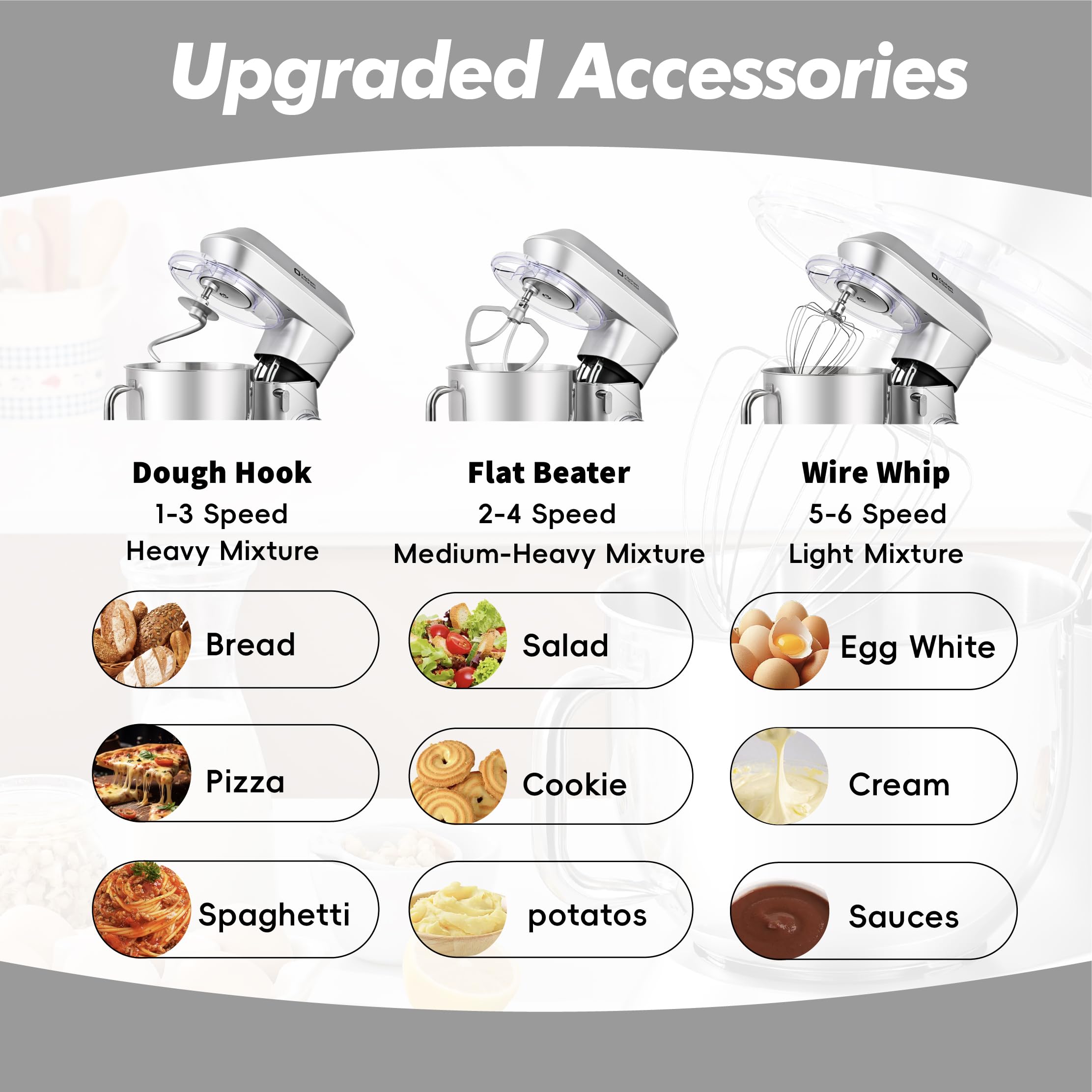 Kitchen in the Box tilt-head design for hands-free bowl access