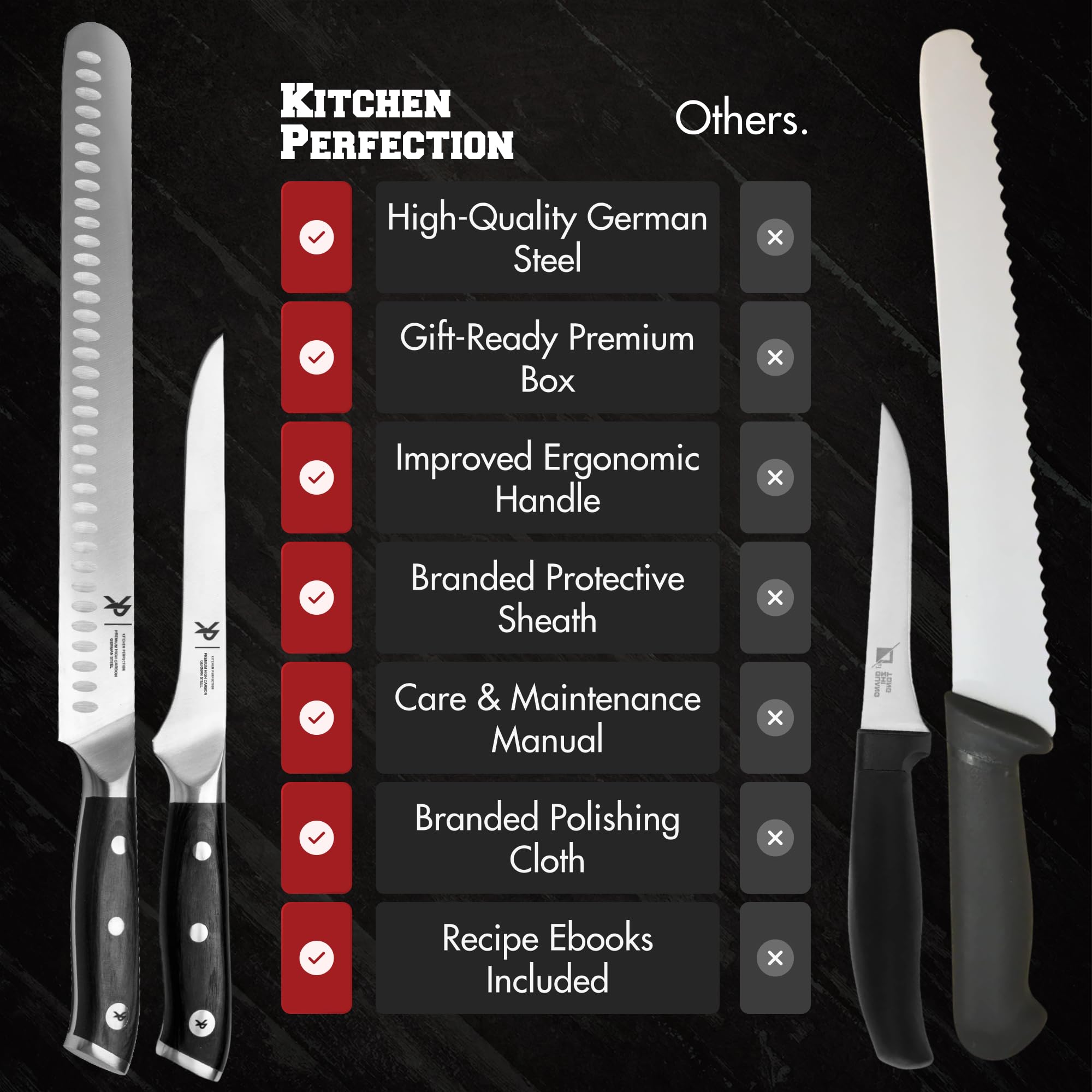 Kitchen Perfection protective sheaths guard edges and fingers during storage.