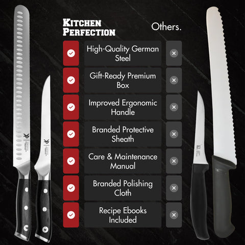 Kitchen Perfection protective sheaths guard edges and fingers during storage.