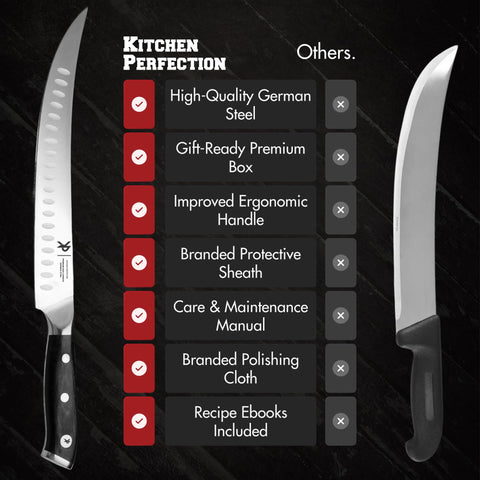 Kitchen Perfection meat-cutting-precision for large cuts.