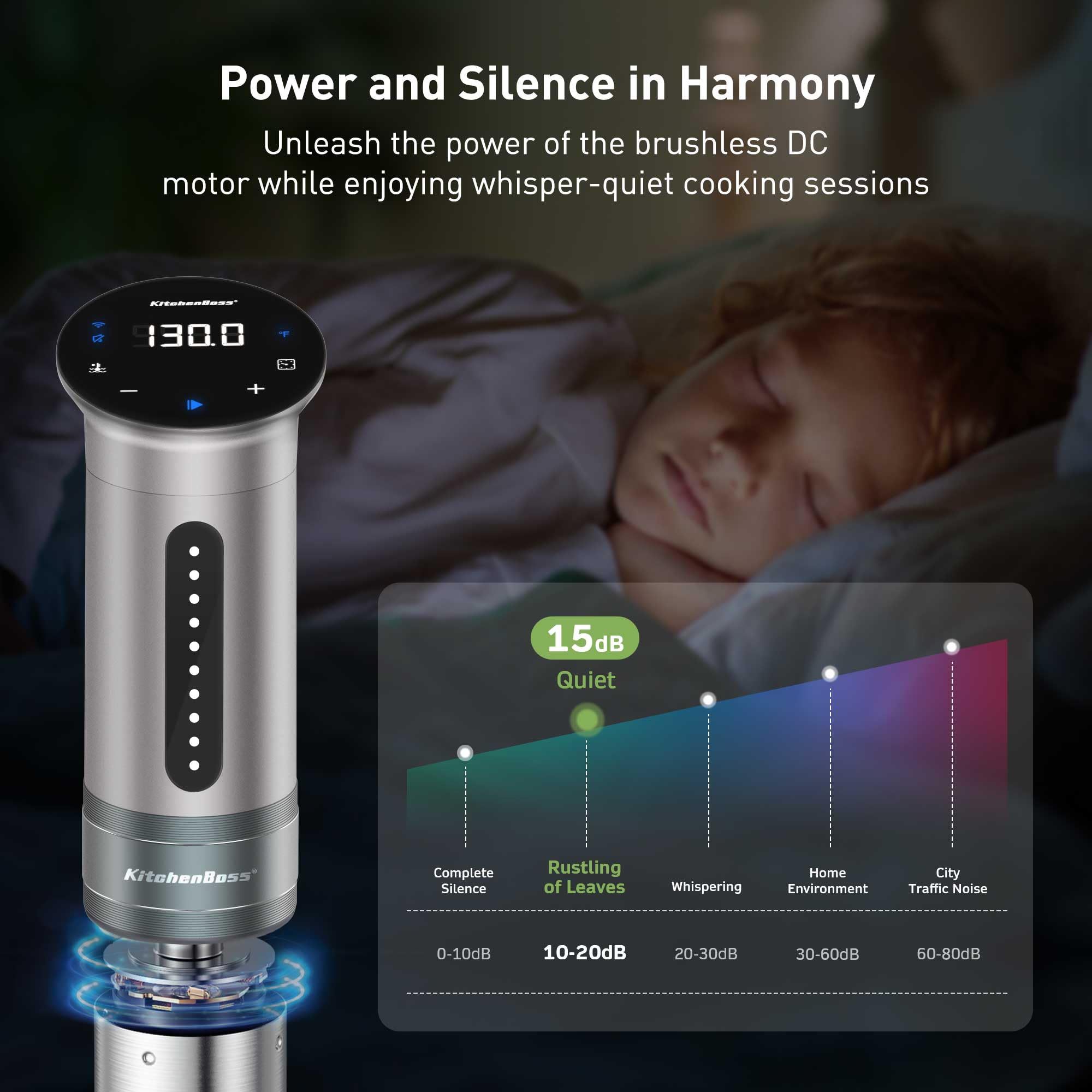 KitchenBoss precision temperature control for consistent results across recipes