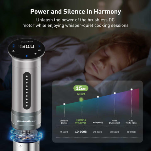 KitchenBoss precision temperature control for consistent results across recipes