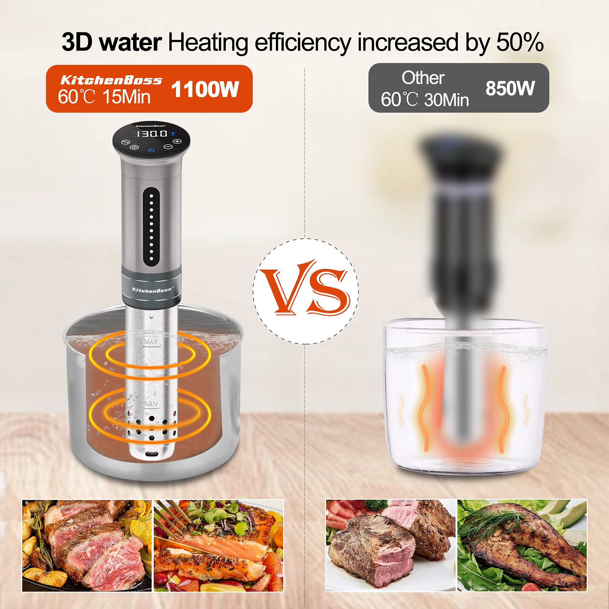 KitchenBoss sous vide cooker brushless motor delivers smooth operation and higher durability.