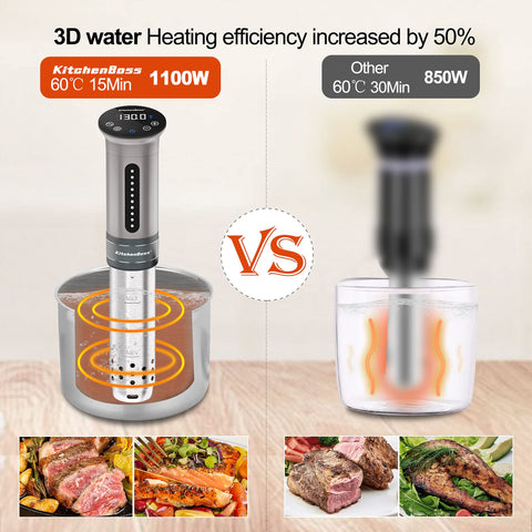KitchenBoss sous vide cooker brushless motor delivers smooth operation and higher durability.