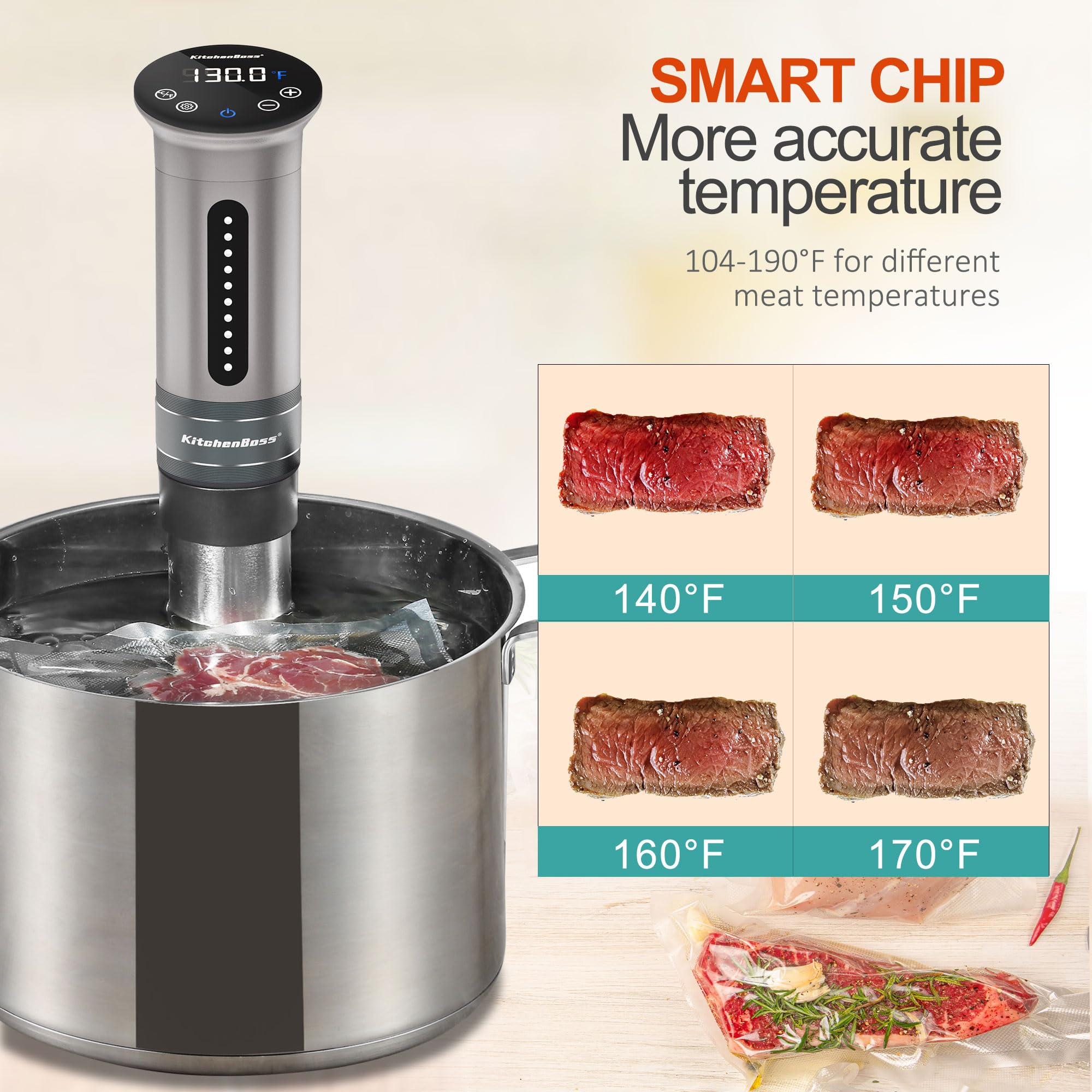 KitchenBoss sous vide cooker IPX7 waterproof rating keeps the unit safe during cleaning.