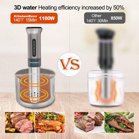 KitchenBoss sous vide cooker IPX7 waterproof for easy cleaning and safe submersion