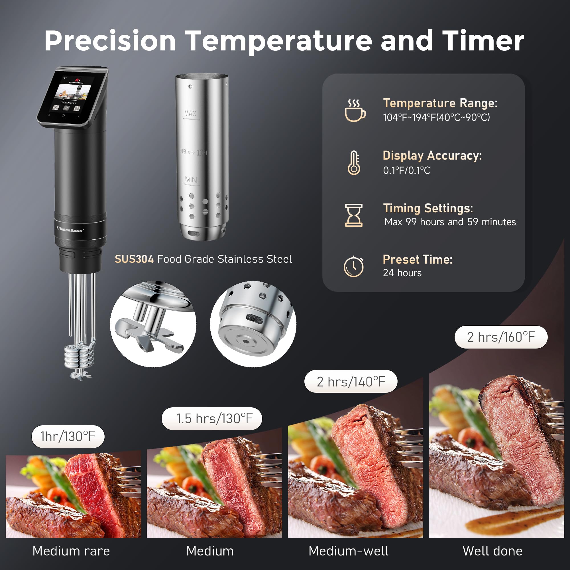KitchenBoss sous vide with IPX7 waterproof design for easy cleaning.