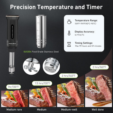 KitchenBoss stainless steel body in contact areas ensures safety and high-temperature durability.