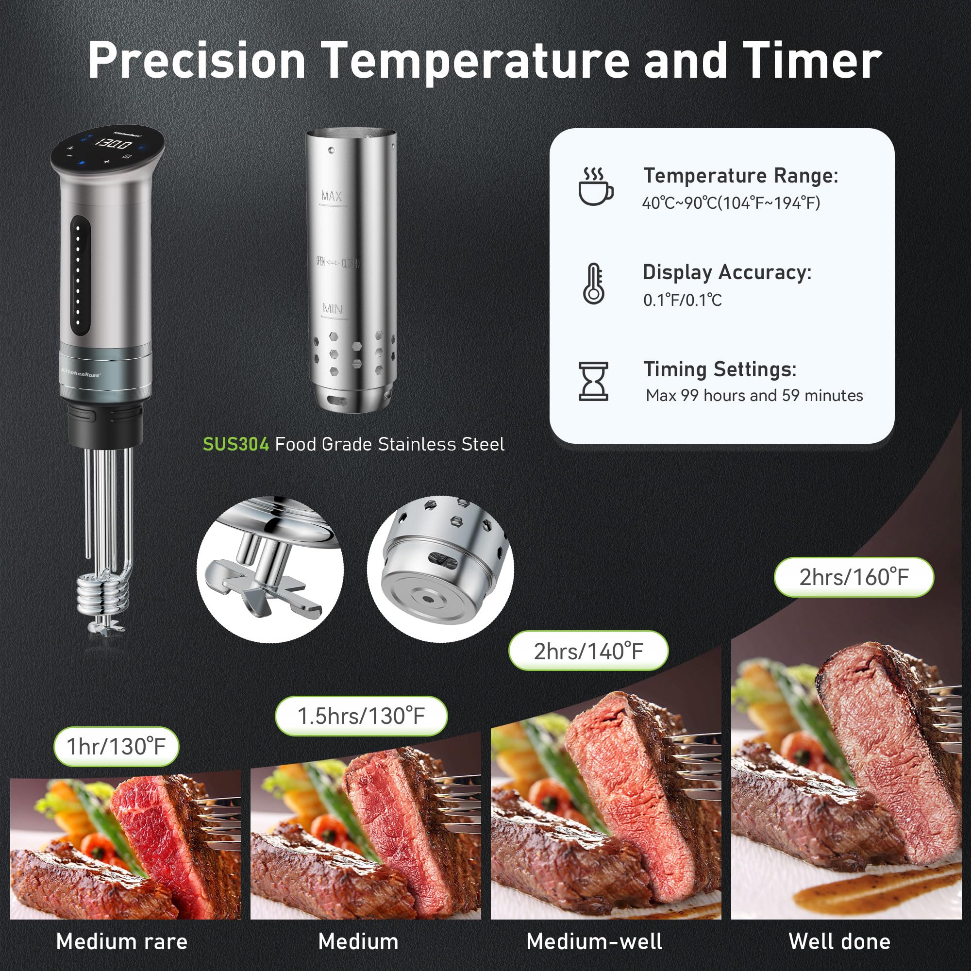KitchenBoss ultra-silent design keeps the kitchen quiet during long cooks