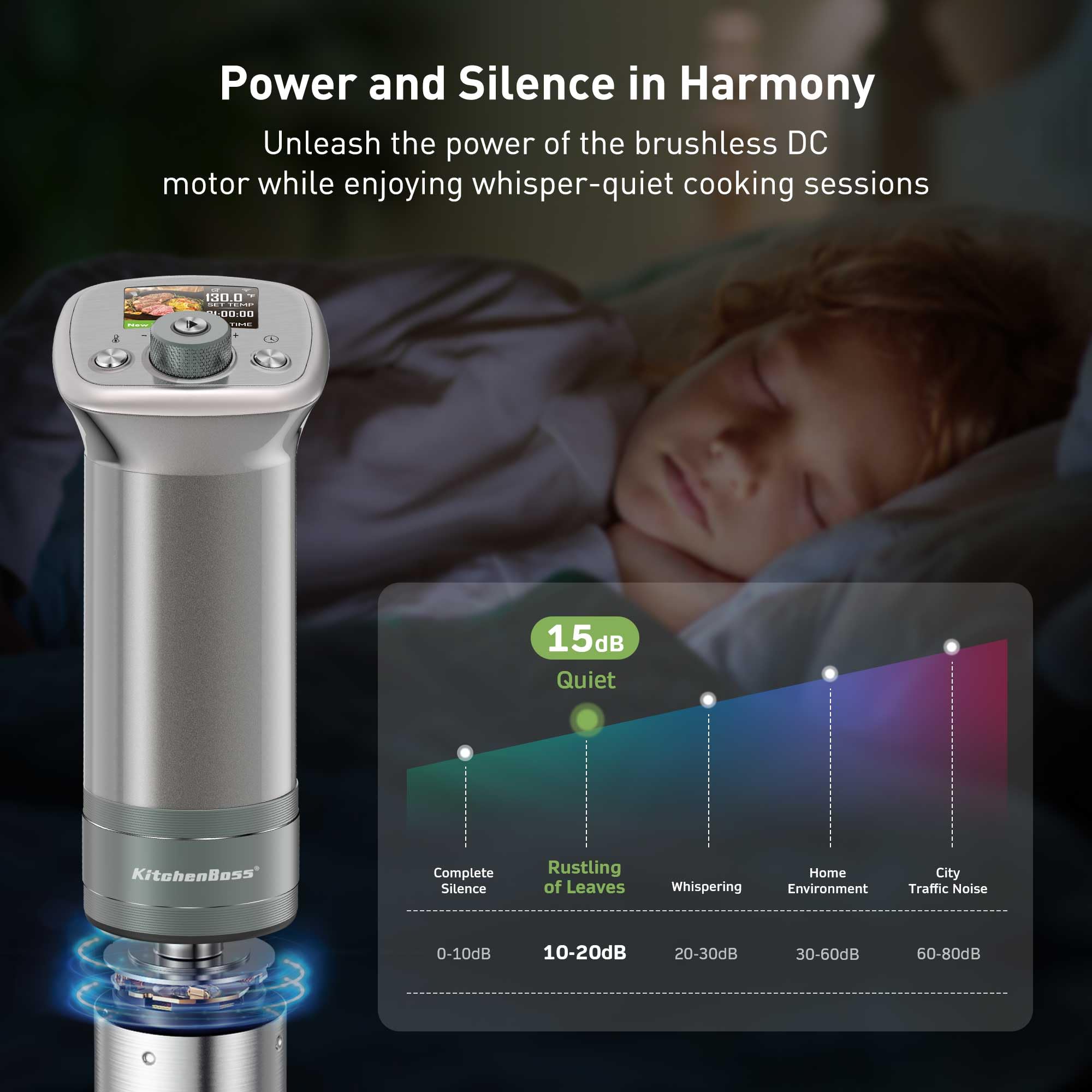 KitchenBoss app control lets you monitor and adjust temps remotely