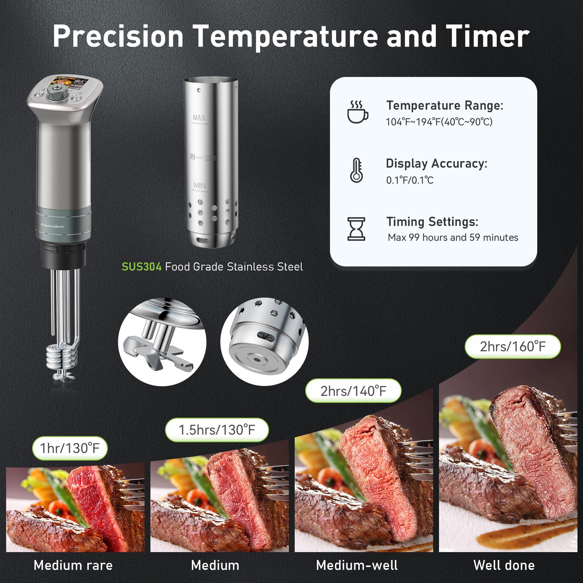 KitchenBoss IPX7 waterproof design allows easy cleanup after cooking