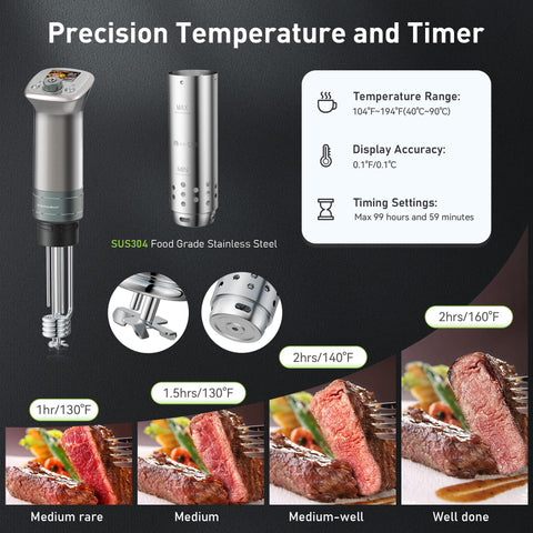 KitchenBoss IPX7 waterproof design allows easy cleanup after cooking