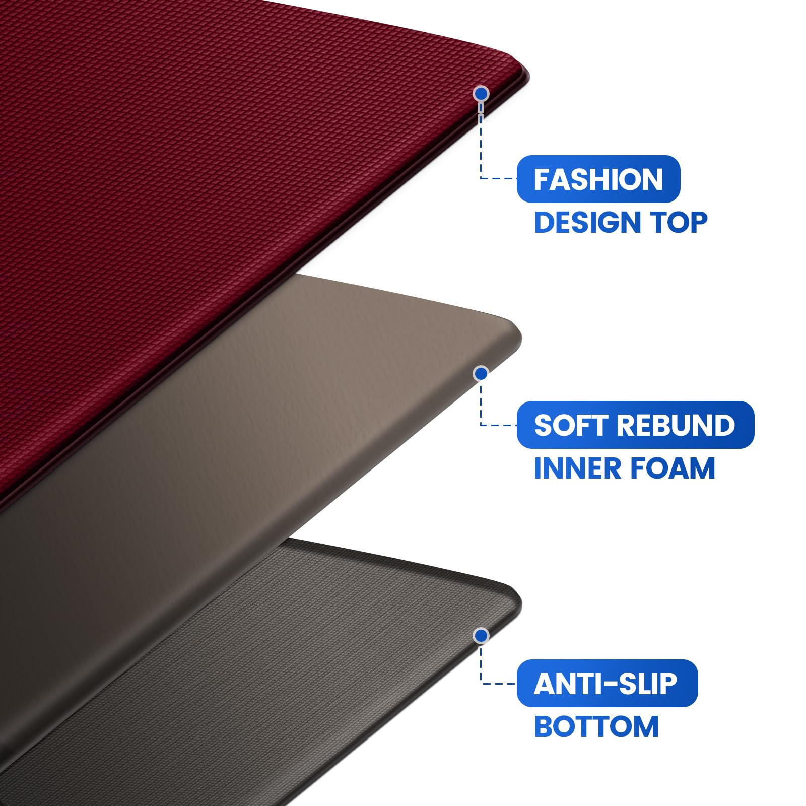 KitchenClouds anti-fatigue mat cushions standing during prep tasks