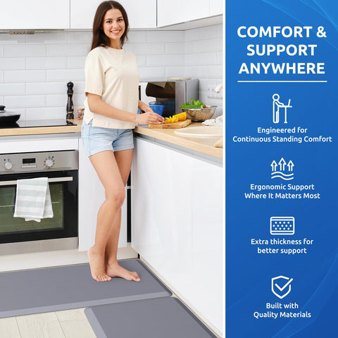 KitchenClouds beveled edges reduce tripping near work zones