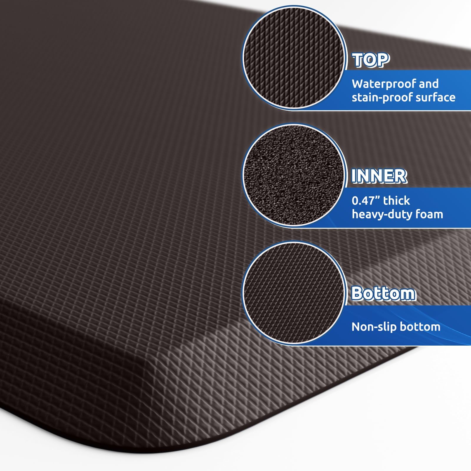 KitchenClouds beveled edges reduce tripping risk and promote safer movement.