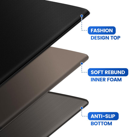 KitchenClouds cushioned anti-fatigue mats cushion legs during food prep.