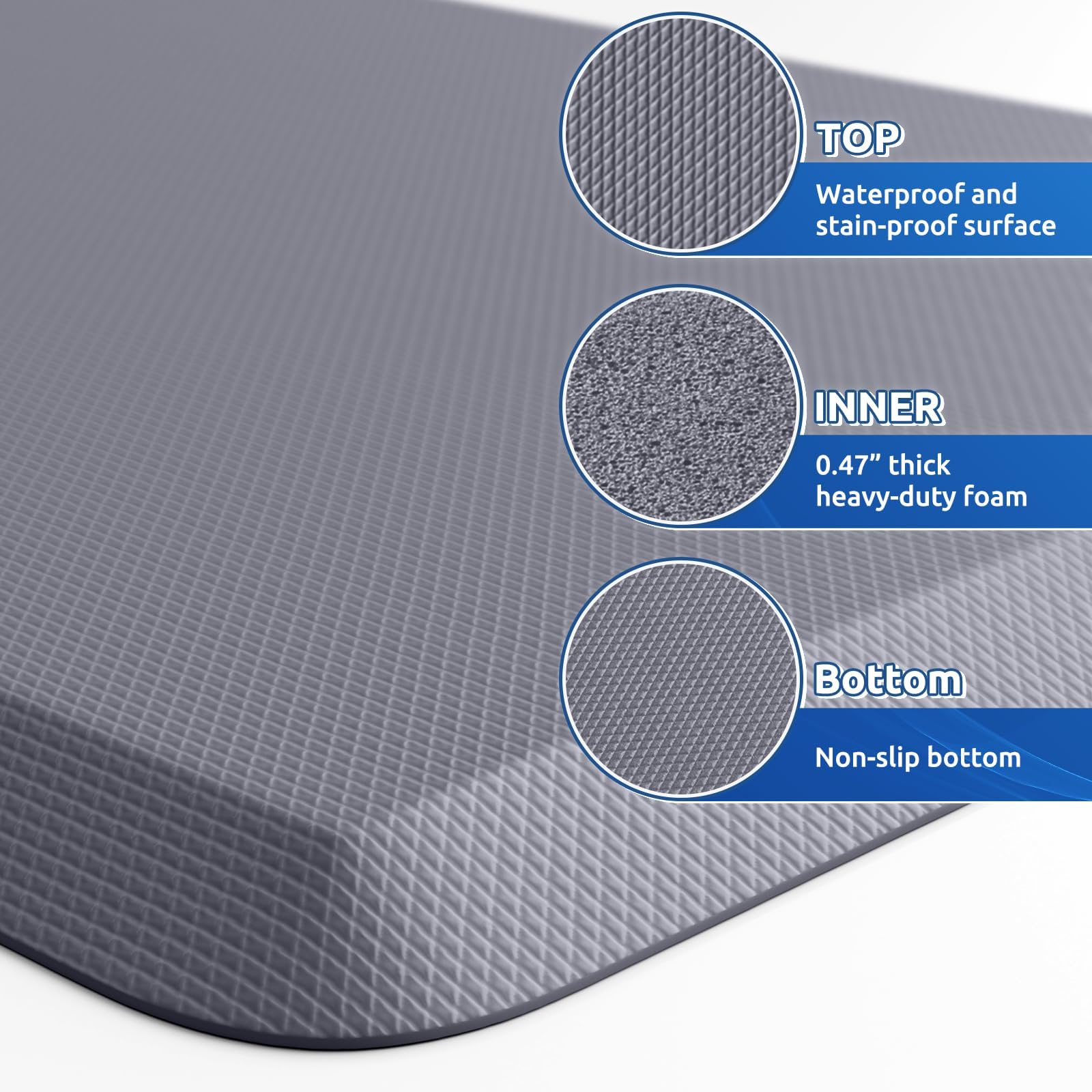 KitchenClouds easy-care mat can be wiped, swept, or vacuumed