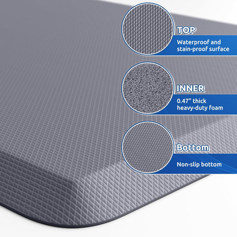 KitchenClouds easy-care mat can be wiped, swept, or vacuumed