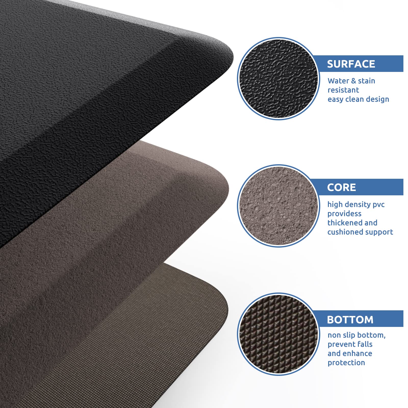 KitchenClouds easy-clean waterproof surface wipes clean and resists dust