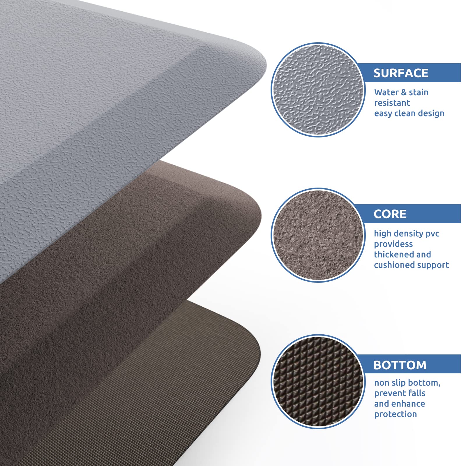KitchenClouds easy-clean waterproof surface wipes clean after spills.