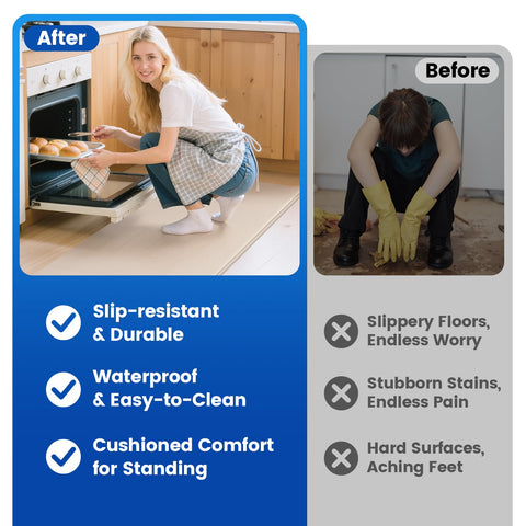 KitchenClouds cushioned mats offer floor protection under heavy traffic.