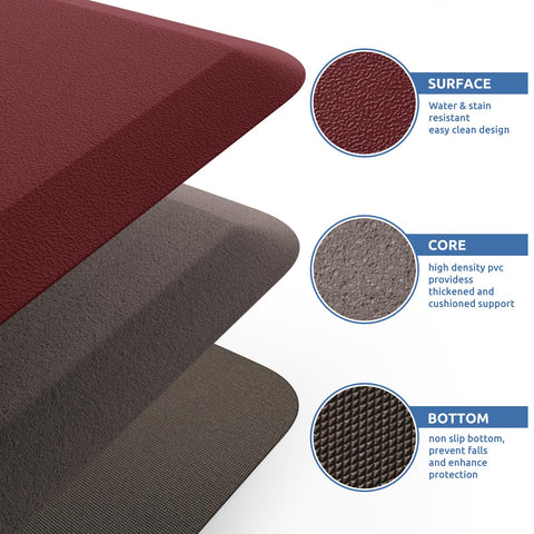 KitchenClouds bevel-edge design lowers trip risk on kitchen floors.