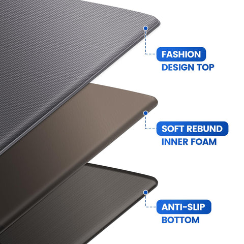 KitchenClouds kitchen mats cushioned foam cushions feet during long kitchen tasks.