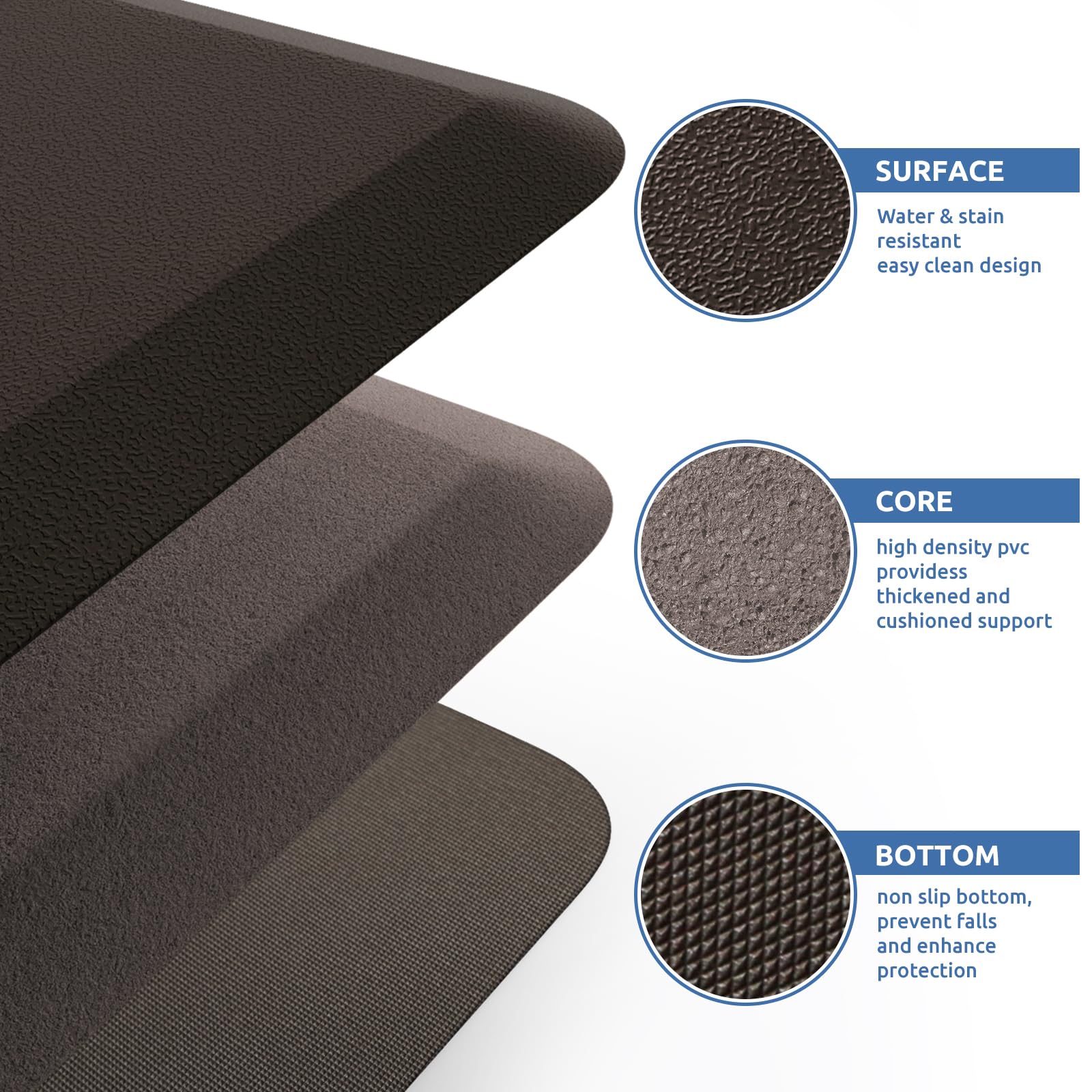 KitchenClouds neutral-tone mat blends with any decor in baking and cleaning.