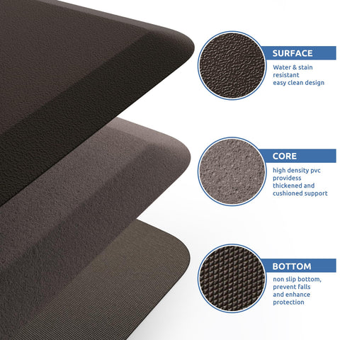 KitchenClouds neutral-tone mat blends with any decor in baking and cleaning.