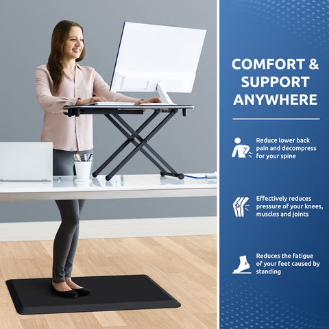 Waterproof surface of KitchenClouds mat for easy cleaning and spills.