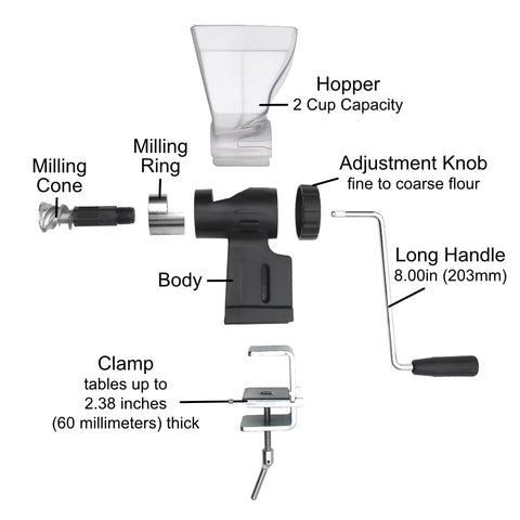 KITCHEN CROP hand crank operation demonstrates manual grinding control
