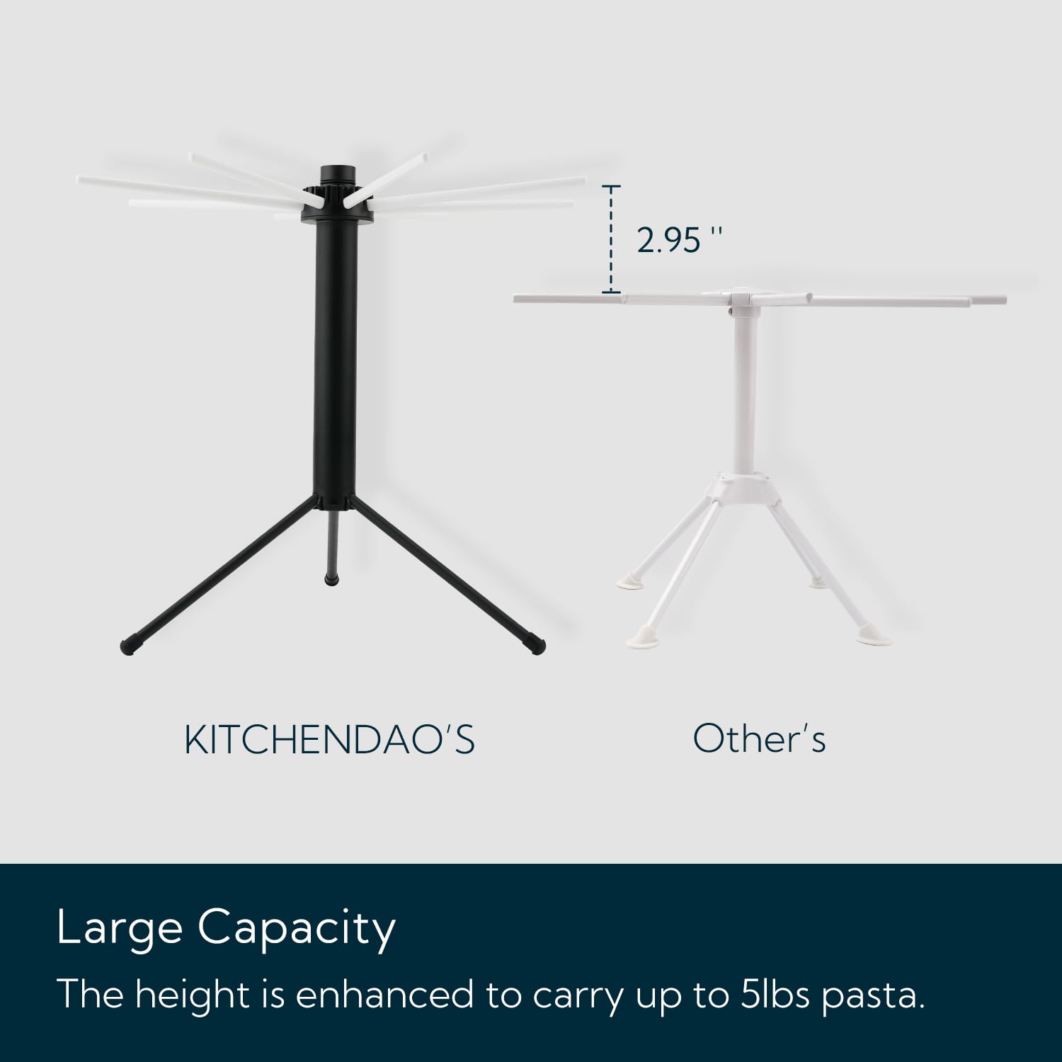 KITCHENDAO noodle drying rack showing eight rods for large batches